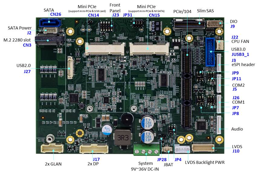 PCIe104-TH | 7STARLAKE