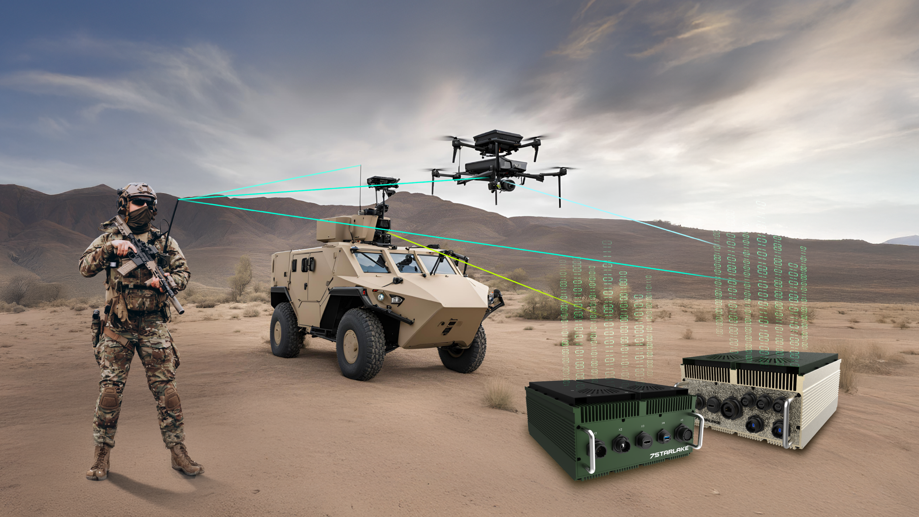 7STARLAKE Nvidia GPU Servers for Tactical AI