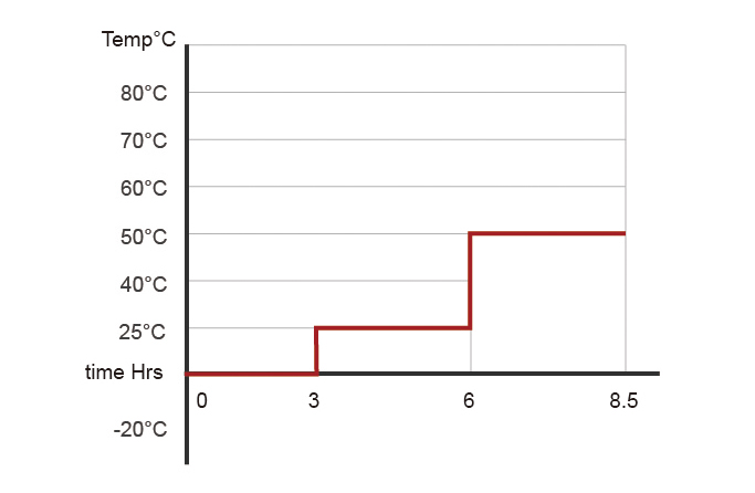 NEW_STYLE_products_HORUS428A_CPU01_1