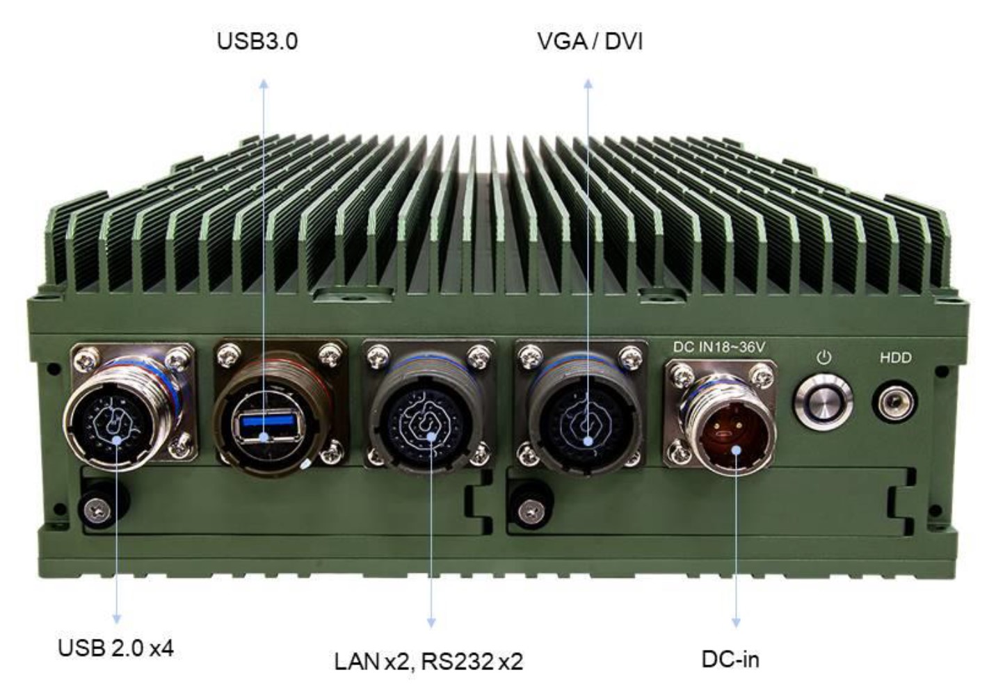 2U/2 IP65 GPU Military Computer