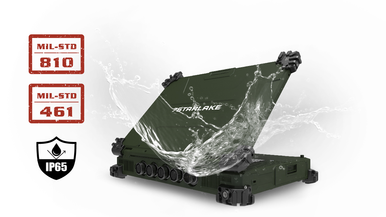 MIL-STD-810/461 and IP65 Ruggedization