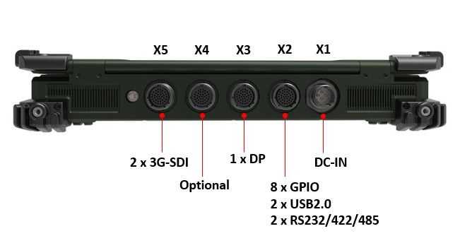 X7-Pro Laptop Military D38999 Ports